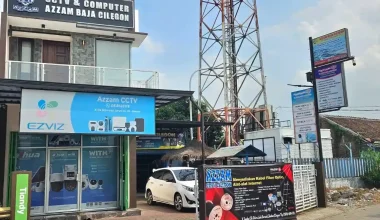 Azzam CCTV Cilegon Beserta Alamat Lengkapnya